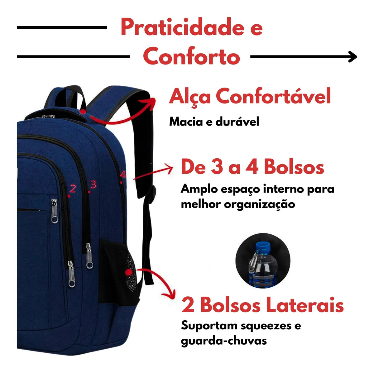 Mochila Grande Reforçada para Notebook – Resistente, Impermeável e Confortável para Trabalho ou Faculdade