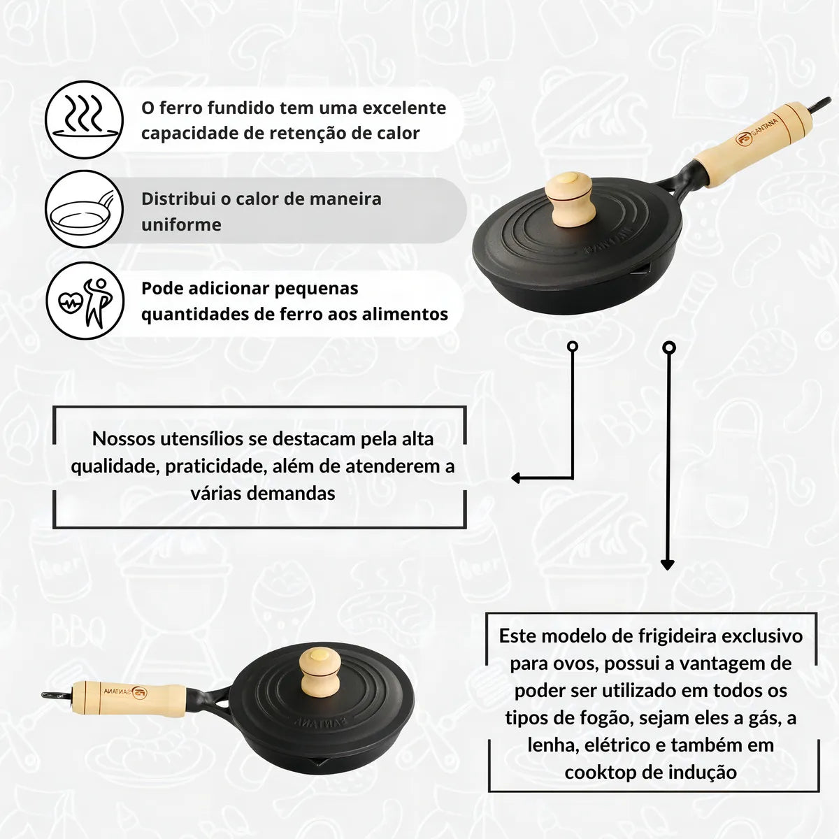 Frigideira 14 cm em Ferro Fundido com Tampa – Egg Pan Premium