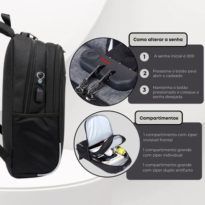Mochila Anti Furto Polares para Notebook – Saída USB, Entrada para Fone e Design Moderno